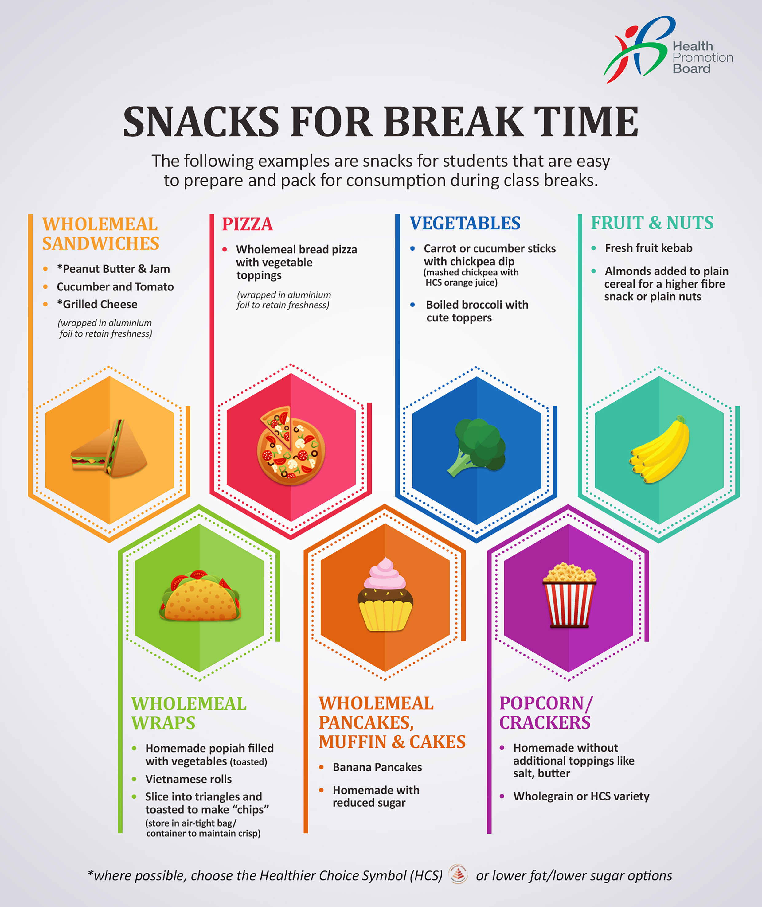 Benefits Of Healthy Food In Schools Benefits Of Healthy Food In Schools