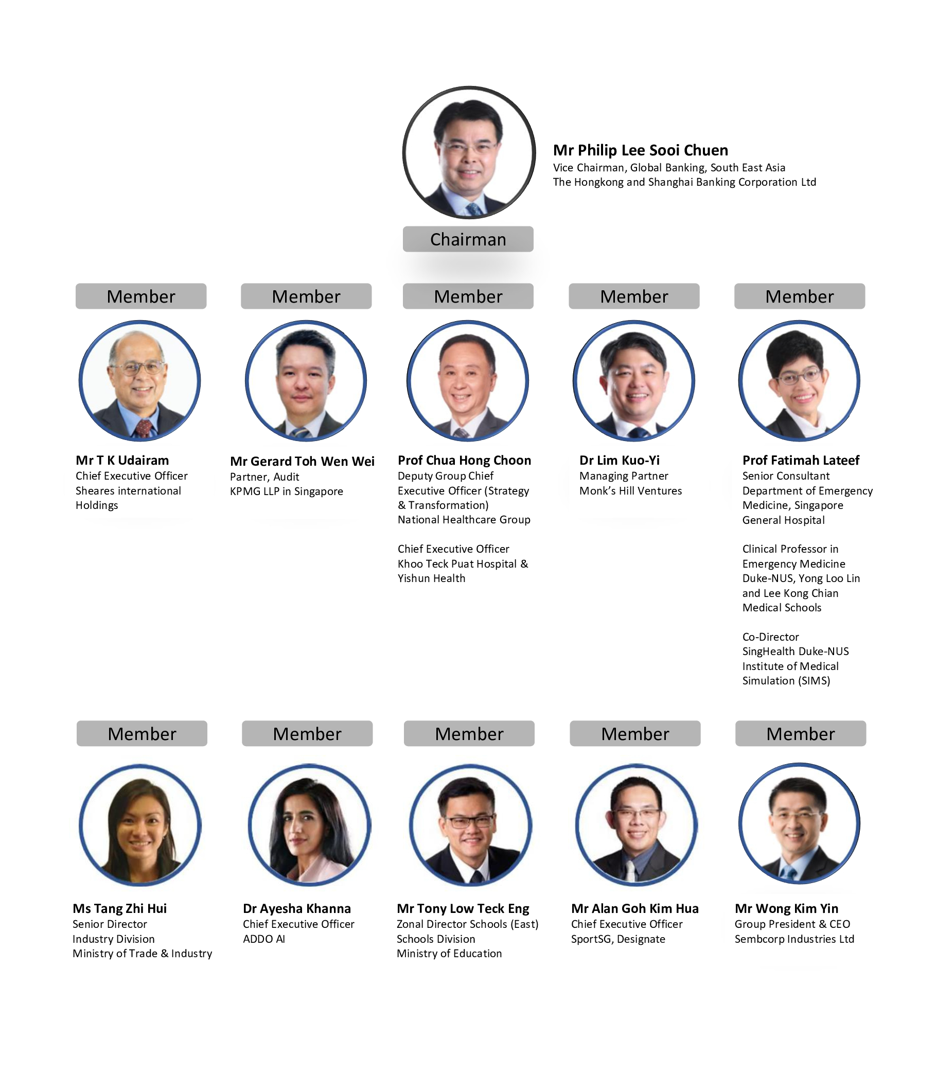 board-of-directors_wef-02-Oct-2023