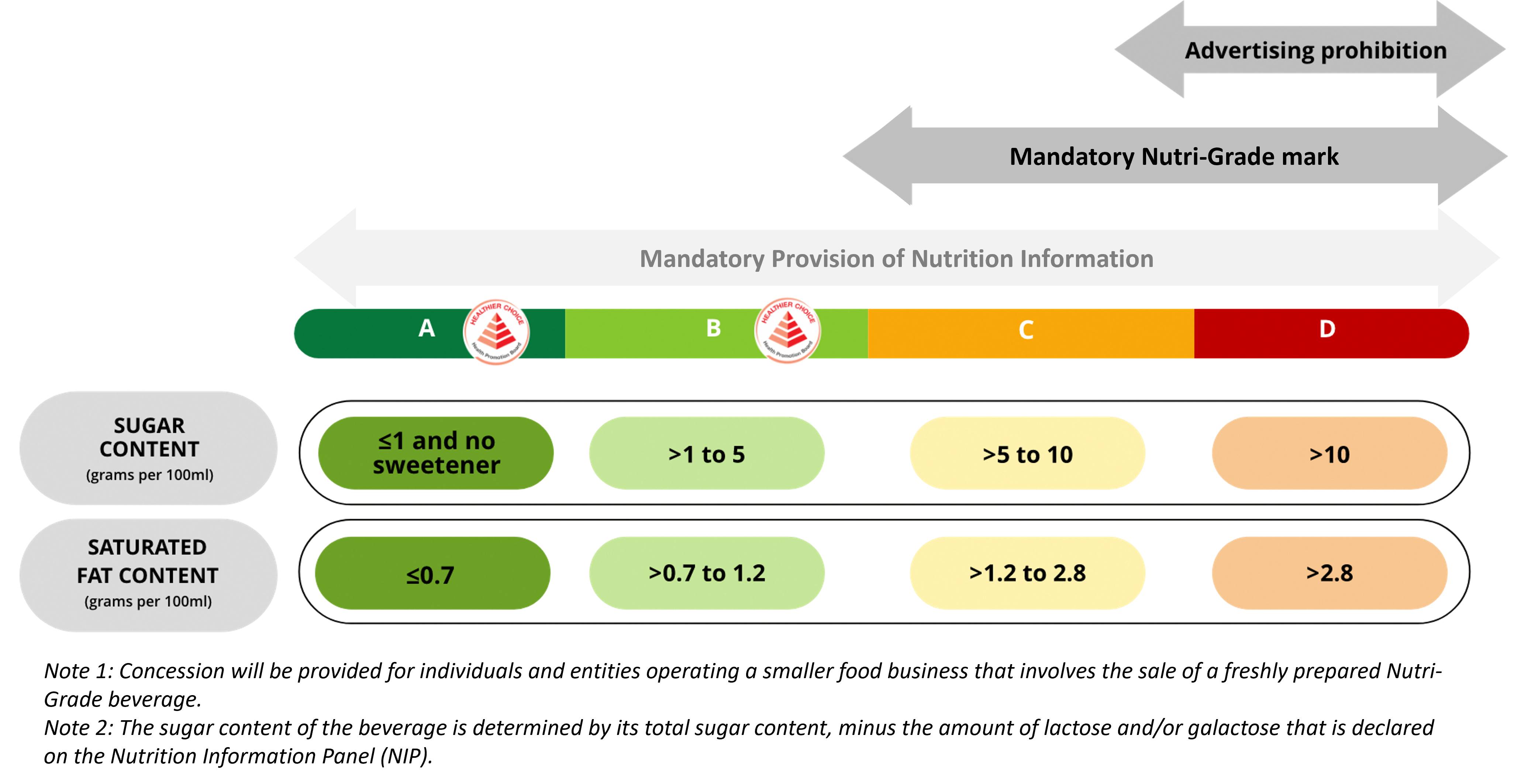 fig1 for NG website