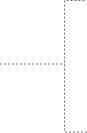 market line