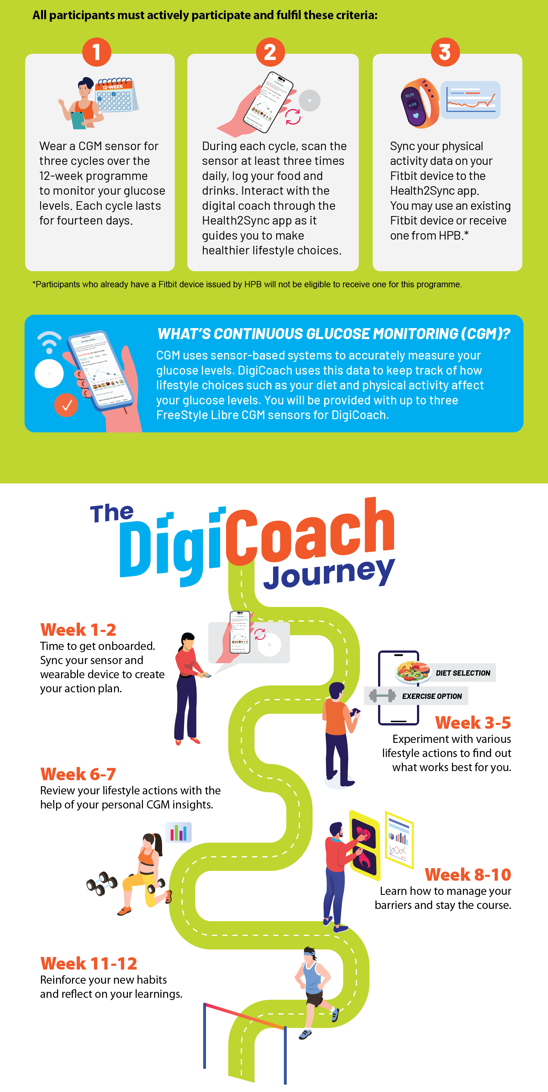 Infographic (web version1)