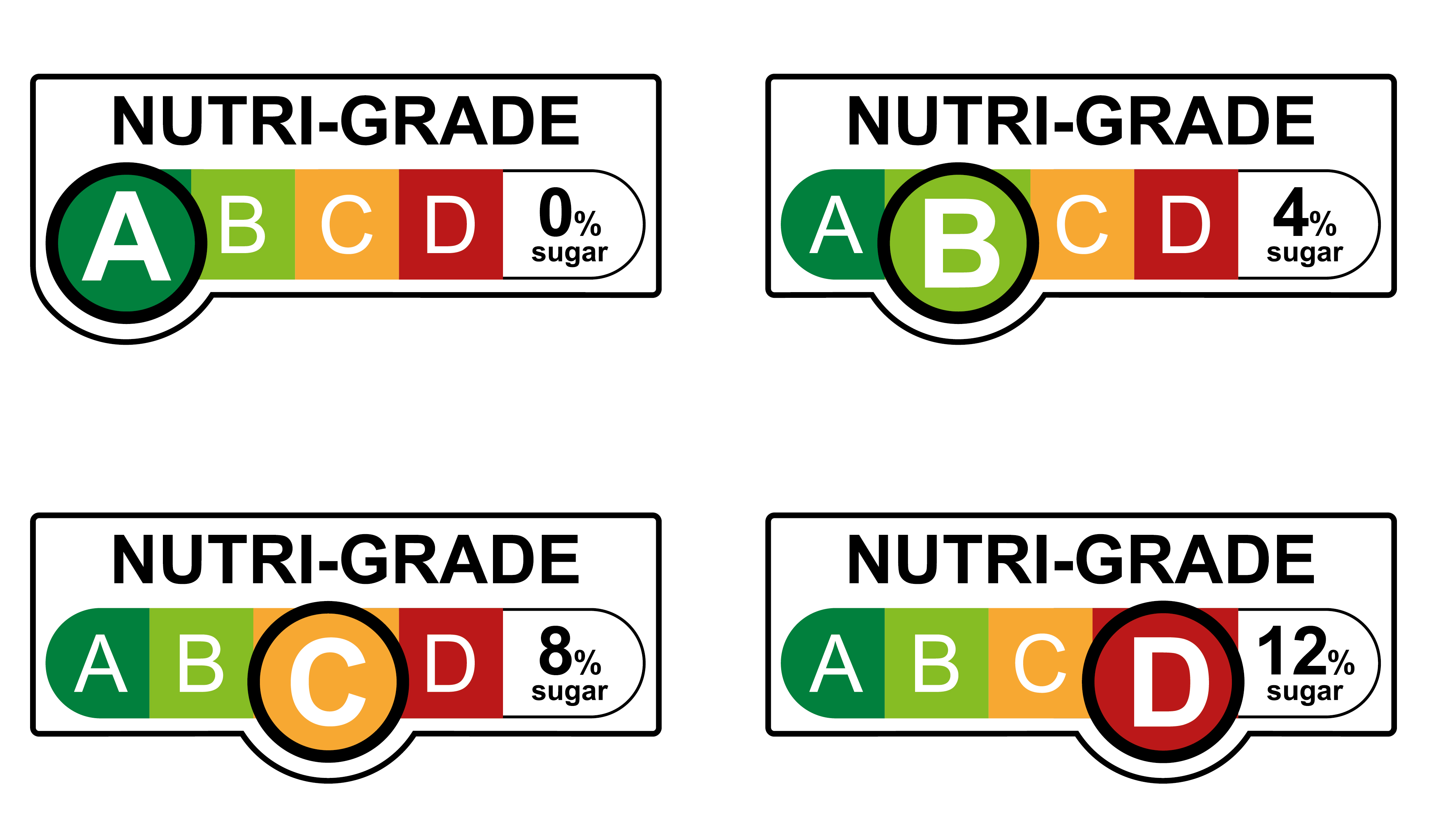 Measures For Nutri Grade Beverages measures-for-nutri-grade-beverages