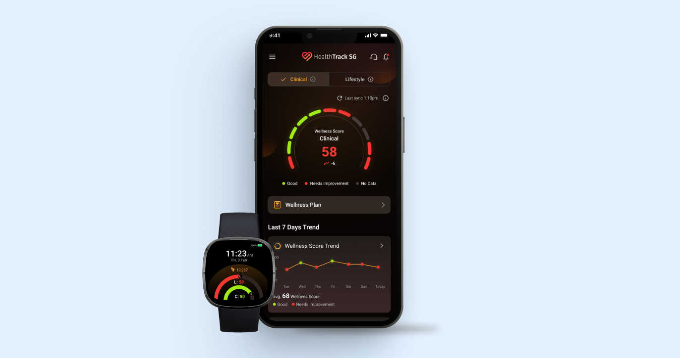 HealthTrack