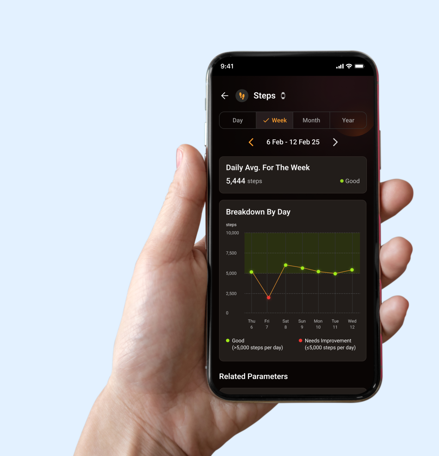 HealthTrack