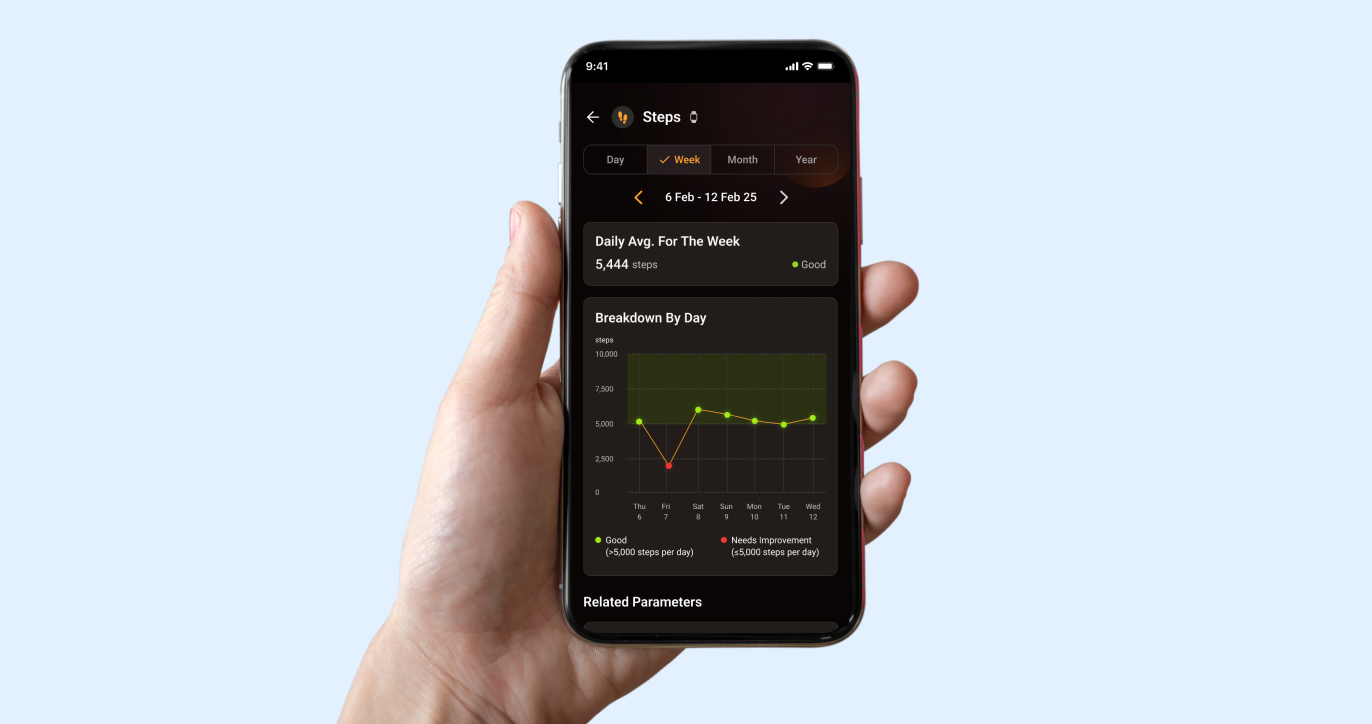 HealthTrack